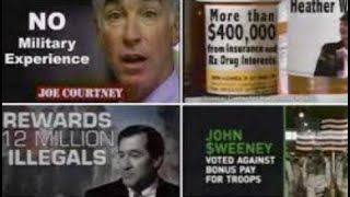 Negative campaigning