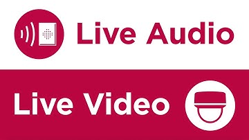 Sonitrol Verified Video Alarms