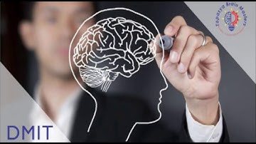 Discover your hidden talent & potential through DMIT Test. To know more call: 8884511116.