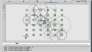 IEEE 2015 NS2 MININMIZING MOVEMENT FOR TARGET COVERAGE AND NETWORK CONNECTIVITY IN MOBILE SNK