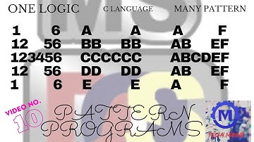 Pattern program in C language//Using Turbo Compiler//Video ~10 | | Techy Mannu