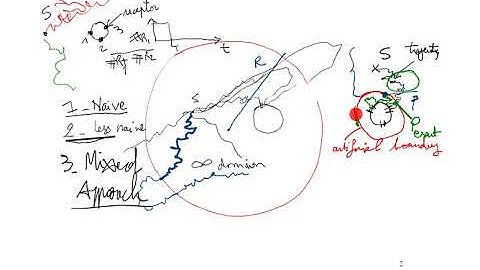 Hybrid Brownian simulations (stochastic-analytical) to avoid generatin long trajectories