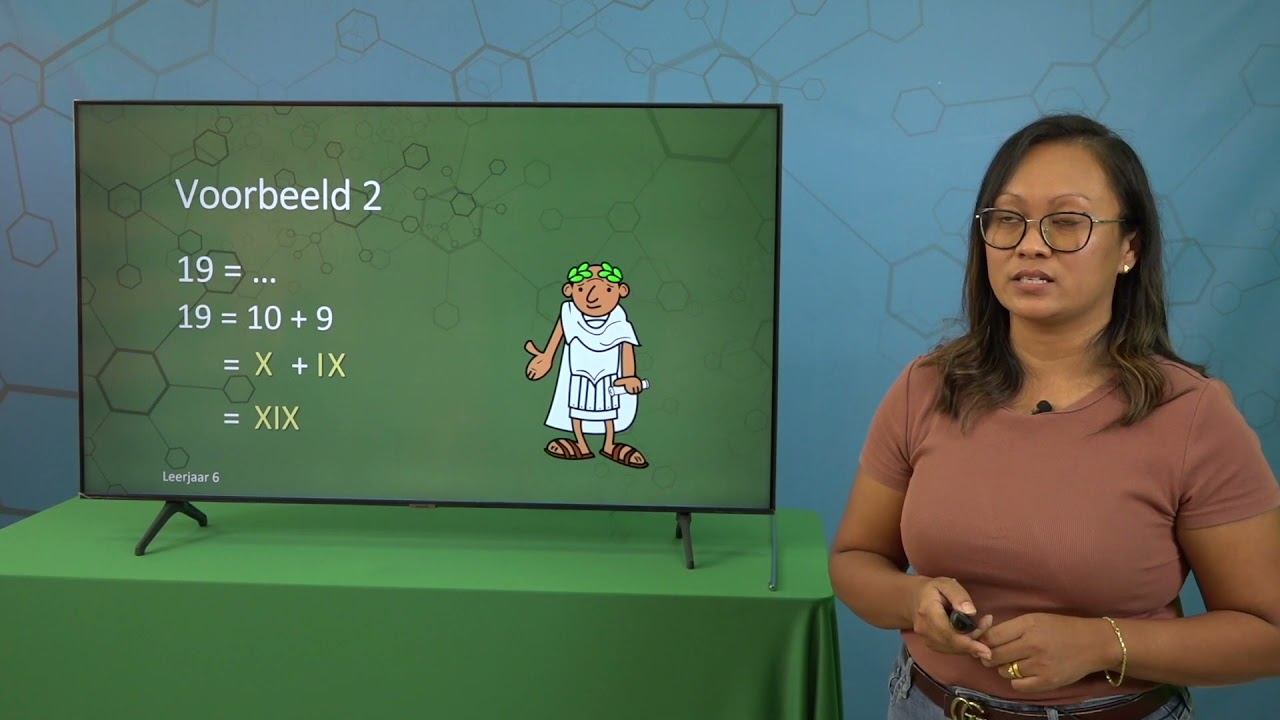 Leerjaar 6  ROMEINSE GETALLEN