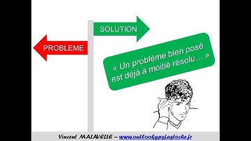 Module 1 : Les bases de la Résolution de Problème
