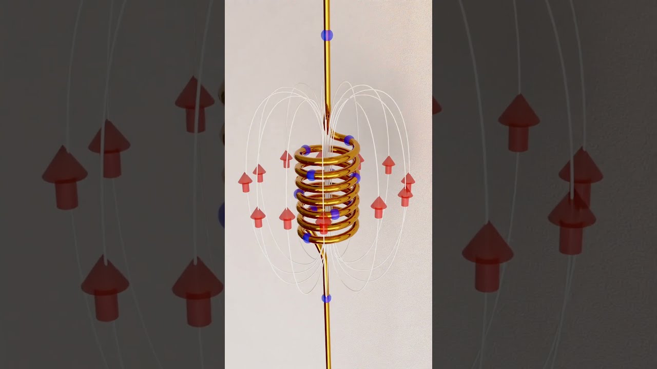Inductors 3d Animation Shorts