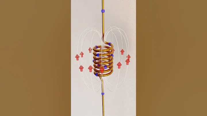 Inductors|3d animation #shorts