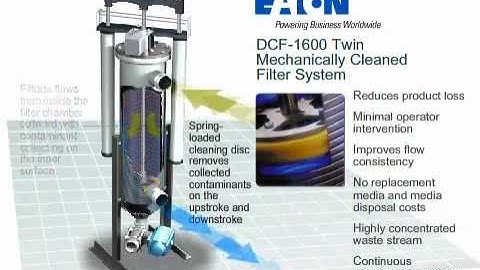 DCF-1600 Twin Mechanically Cleaned Filter System
