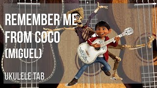 Ukulele Tab: How to play Remember Me from Coco by Miguel