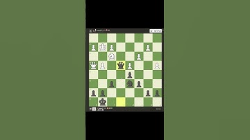 Daily #chesscom #chessgame #chess #chessdaily #fastchess #speedchess #ChessShorts  #dailychess
