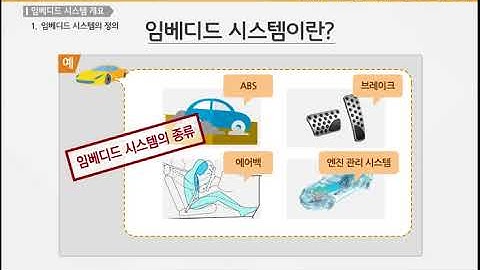 [STEP] ARM을 활용한 임베디드 시스템 설계