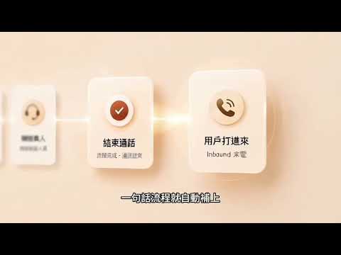  Qubby IVR介紹