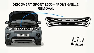 Land Rover Discovery Sport L550 Front Grille Replacement / Change / Upgrade