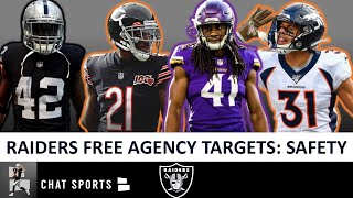 Raiders 2020 free agency will be something to watch especially with
what the team does safety karl joseph - so make sure you stay updated
on latest ...