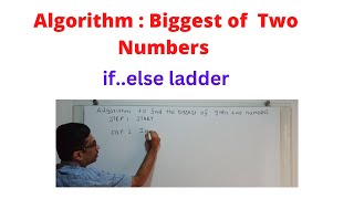 Algorithm to Find the Biggest of Given Two Numbers