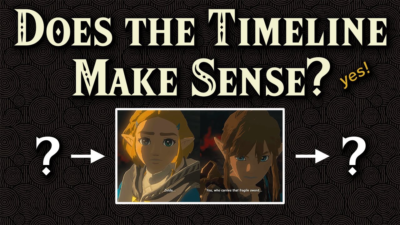 The Timeline of Tears of the Kingdom Explained