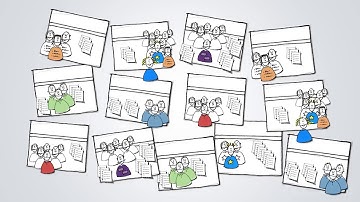 Upgrading to SharePoint 2013: A new foundation for great workplace experiences