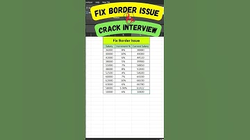 Automatic Border 💥In Anywhere In Excel #shorts