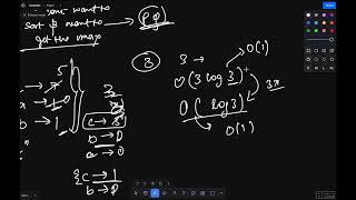 leetcode 1405. Longest Happy String.