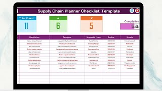 Supply Chain Planner Checklist in Excel