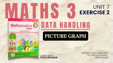 Ex No. 2 | Picture Graph | Unit 7 | Data Handling | Maths Class 3