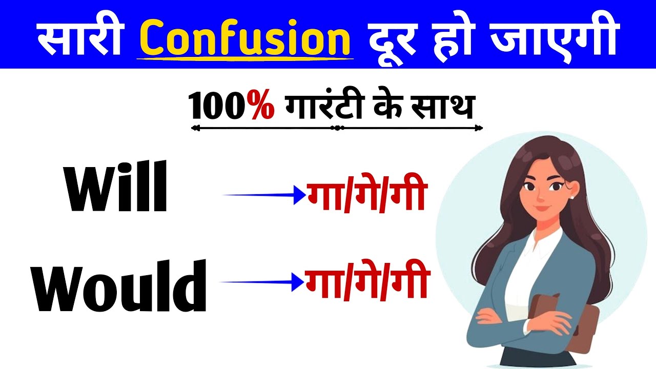 Will vs Would || Difference between 