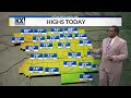 Meteorologist Andre Brooks Morning Forecast 9-25
