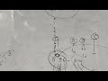 Class 10 NCERT TRIGONOMETRY PART 4