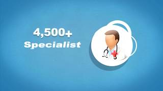 eChannelling TVC (Football) - English