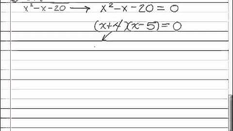 Defining Rational Expressions - Section 7.1a