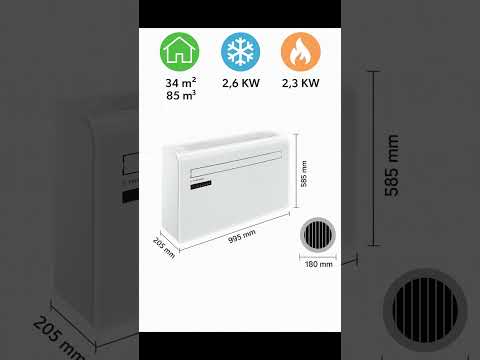 TROTEC PAC-W 2650 SH – 4-in-1 Klima & Heizung