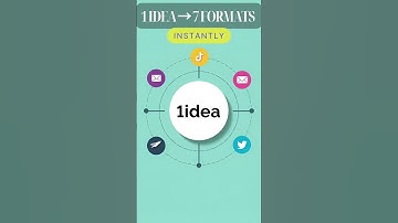 1 AI Prompt = 7 Posts | Viral Content Repurposing Hack for Creators 🚀