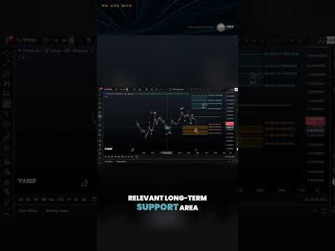 Video preview for Fetch.AI (FET) is currently testing a key support area, and the structure suggests that a potential upside reversal could be underway.