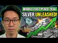The Peace Effect: How Silver Prices Could React To A Middle East Peace Deal