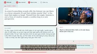 Cambridge IELTS 5 – Test 2 – Reading Passage 2: What’s So Funny? Cambridge IELTS 5 – Test 2 – Reading Passage 2: What’s So Funny?