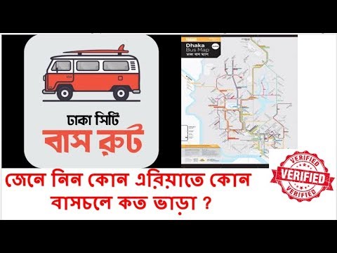 ভিডিও: মূল্যহীন ভাড়া কী