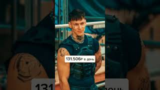 Сколько Зарабатывает NILETTO в МИНУТУ? #niletto #нилетто #shorts