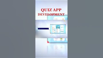 Quiz Apps | Quiz App Development