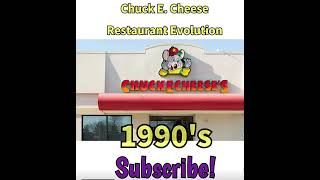 Famous Chuck E Cheese Restaurant Evolution Profile