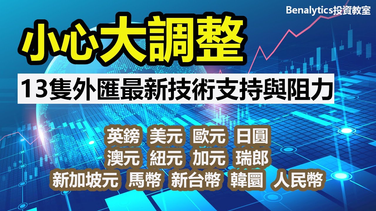 【外匯分析】小心急速調整 13隻貨幣最新支持與阻力 (美元 歐元 英鎊 瑞郎 日圓 澳元 紐元 加元 加元 新加坡元 新台幣 韓圜 人民幣)