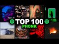 Top 100 most streamed phonk songs on spotify  january 2023