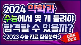 [2024년 약대/약학과 정시 합격선 공개- 2023년 정시 합격자 추정 자료] 몇 개를 틀려야 약대를 합격 할 수 있는지 2023년 수능 성적표를 통해 정시 합격선 공개