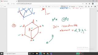 Join Irreducible element, Meet Irreducible element and Atom||Lattice