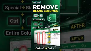 Remove Blank Columns Instantly! ⭐ #excel #exceltricks