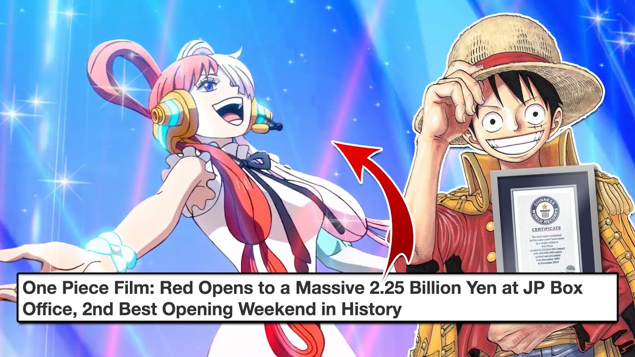 One Piece Film Red Sells 8.6 Million Tickets for 12 Billion Yen