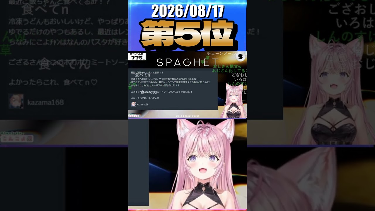 8/17 草コメント数ランキング第5位 #博衣こより 0時間4分ごろ