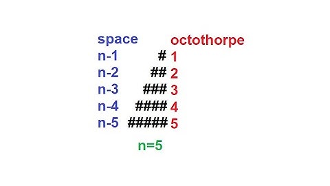 Hackerrank Staircase Coding Challenge - Ruby Solution