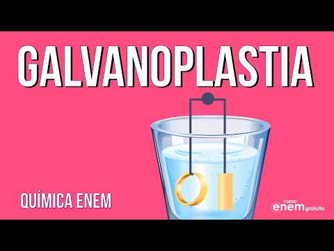 Vídeo: Que tipo de reação é usada para galvanoplastia?