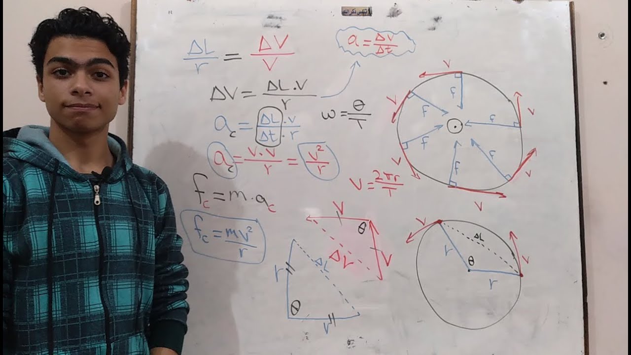 Circular motion - centripetal force & acceleration  |  الحركة الدائرية - القوة والعجلة المركزية