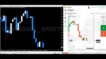💰 Best Paid Binary Options Indicator | 100% Non Repaint | 2025 Updated Version!