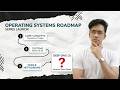 Operating System Complete Course | Series Introduction & Roadmap
